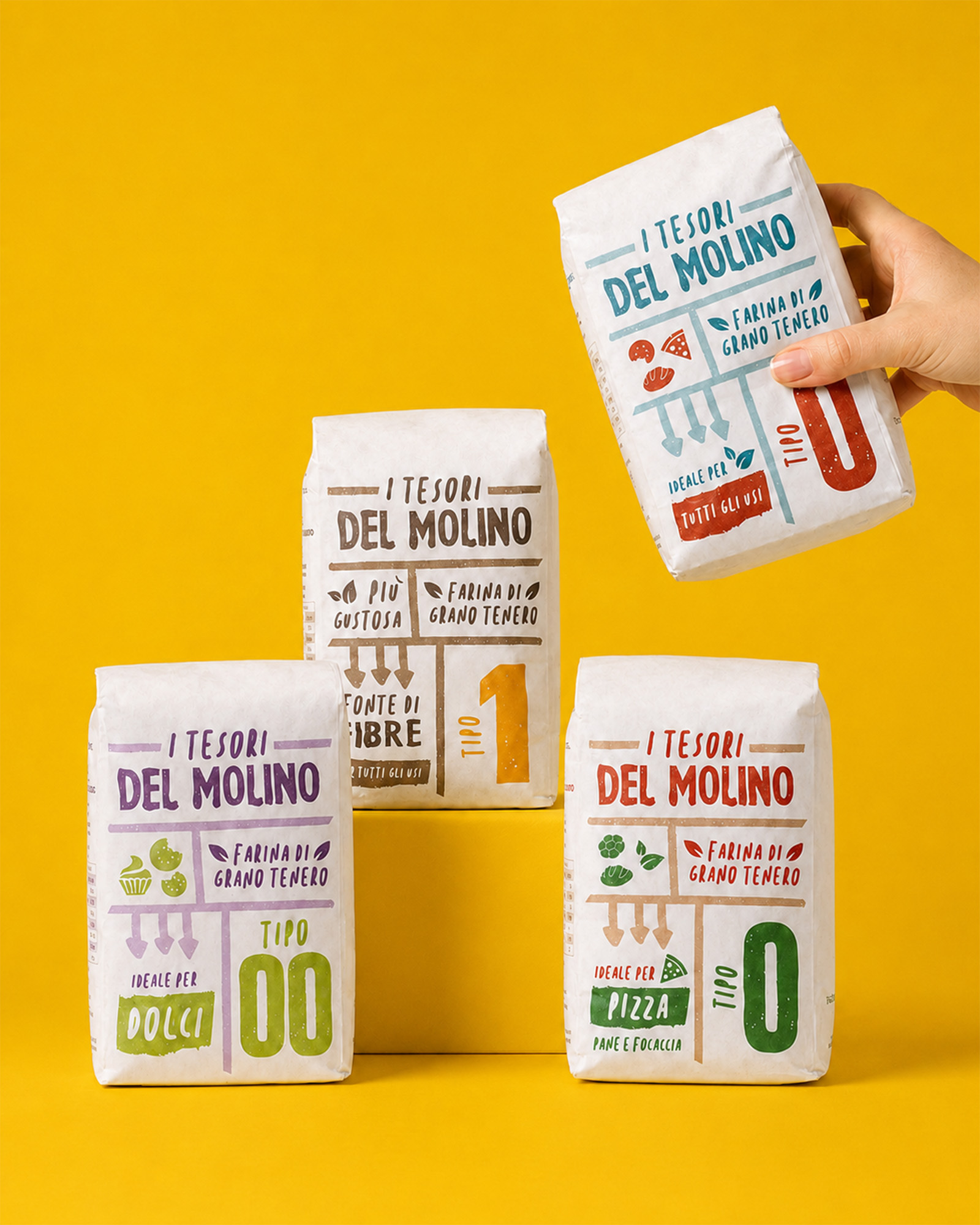 Quattro confezioni di farina i tesori del molino tipo zero zero tipo zero e tipo uno su sfondo giallo con una confezione sorretta da una mano